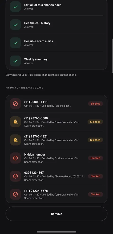 Sentinel Family: What was blocked