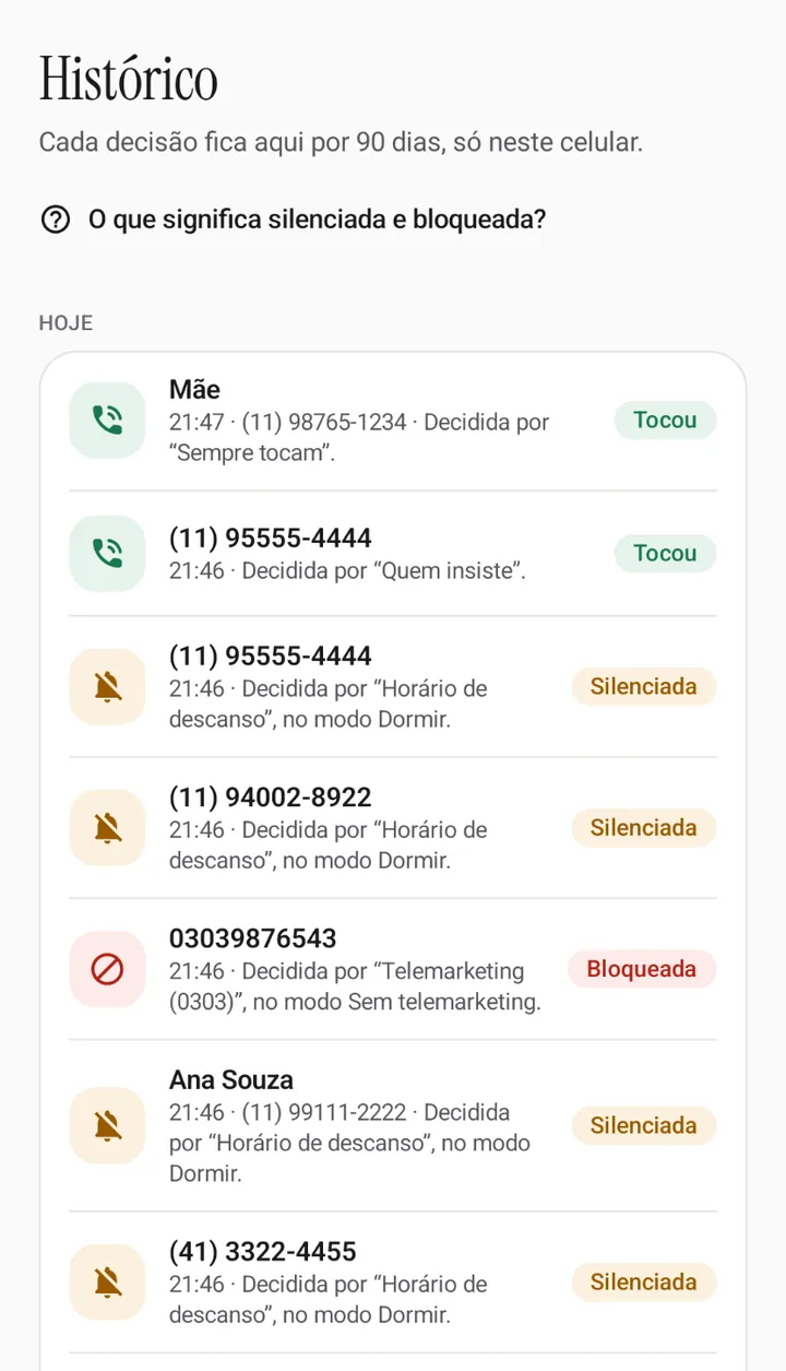Tela do Sentinel: Histórico